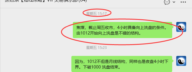 12月15日,焦煤:VIP精准策略(日间)多空减平58+20点