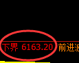 聚丙烯期货:试仓低点,精准展开极端回升