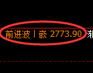 豆粕期货:4小时周期,精准展开区间振荡