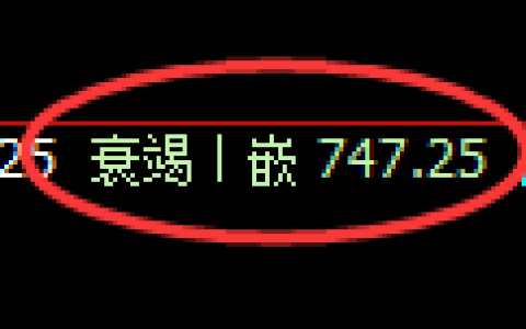 铁矿石期货：日线周期，精准展开大幅调整