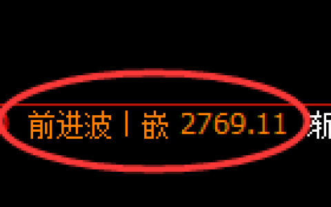 豆粕期货：4小时周期，精准展开振荡调整