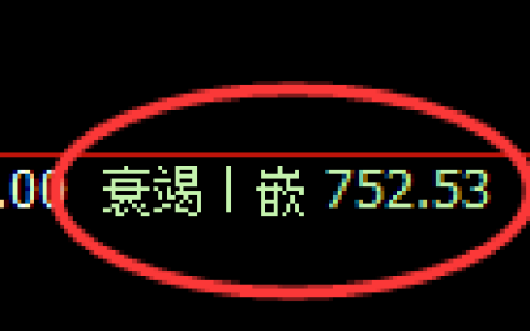 铁矿石期货：4小时低点，精准展开强势反弹