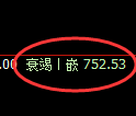 铁矿石期货:4小时低点,精准展开强势反弹
