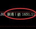 焦炭05合约：4小时周期，精准展开振荡修正