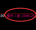 菜粕期货:回补高点,精准展开振荡调整