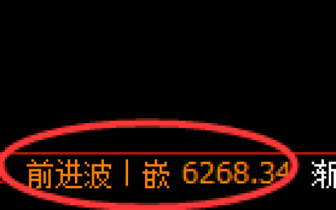 聚丙烯期货：4小时周期，精准展开区间振荡调整