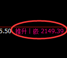 甲醇期货:试仓低点,精准展开积极回升