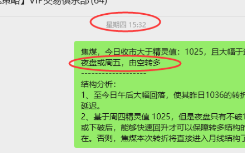 12月18日，焦煤：VIP精准策略（短空）跟踪目标100点