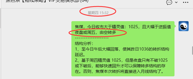 12月18日,焦煤:VIP精准策略(短空)跟踪目标100点