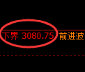 螺纹期货:试仓低点,精准展开极端上行