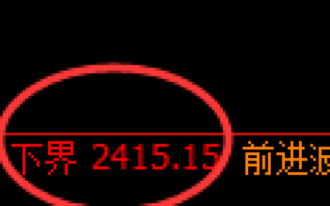 燃油期货：试仓低点，精准展开积极上行