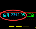 12月19日,菜粕+豆粕+燃油:规则化(系统策略)复盘汇总