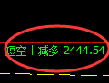 12月19日,菜粕+豆粕+燃油:规则化(系统策略)复盘汇总