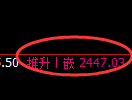 燃油期货:4小时高点,精准展开单边极端回落