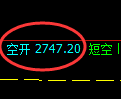 12月19日,菜粕+豆粕+燃油:规则化(系统策略)复盘汇总