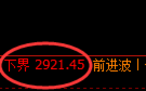 沥青期货：试仓低点，精准展开强势反弹