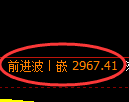 沥青期货:试仓低点,精准展开强势反弹