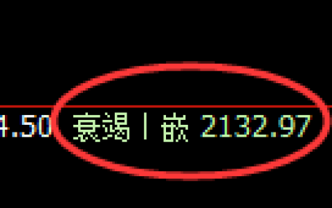 甲醇期货：4小时低点，精准展开强势反弹