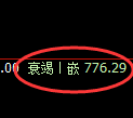 铁矿石期货:日线低点,精准展开强势上行