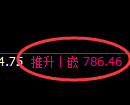 铁矿石期货:日线低点,精准展开强势上行