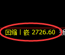 豆粕期货:日线低点,精准展开强势反弹