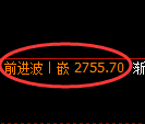 豆粕期货:日线低点,精准展开强势反弹