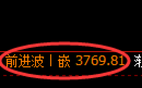 乙二醇期货：修正高点，精准展开大幅回落