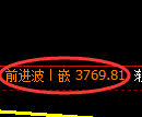 乙二醇期货:修正高点,精准展开大幅回落