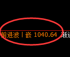 玻璃期货:日线高点,精准展开积极回落