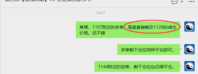 12月23日,焦煤:VIP精准策略(日间)多空减平46+16点