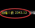 菜粕期货:4小时周期,精准展开振荡洗盘