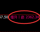 菜粕期货:4小时周期,精准展开振荡洗盘