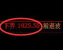 玻璃期货:试仓低点,精准展开强势反弹