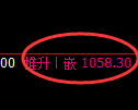 玻璃期货:试仓低点,精准展开强势反弹
