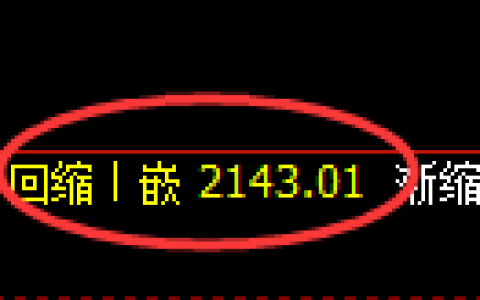 甲醇期货：4小时低点，精准展开强势反弹