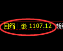 焦煤期货:回补低点,精准展开积极上行