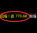 铁矿石期货:4小时低点,精准展开积极反弹