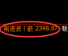 菜粕期货：4小时周期，精准展开极端洗盘