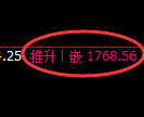 焦炭期货：日线周期，精准展开宽幅洗盘