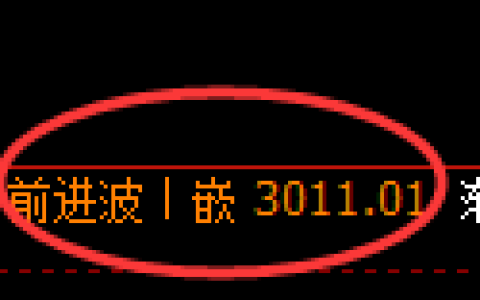 沥青期货：修正高点，精准展开振荡调整