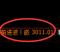 沥青期货:修正高点,精准展开振荡调整