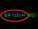 12月26日，焦煤+铁矿石+甲醇：规则化（系统策略）复盘汇总
