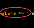 纸浆期货:4小时周期,精准展开积极回升
