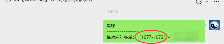 12月26日,焦煤:VIP精准策略(日间)多空减平80+24点