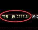 豆粕期货:日线低点,精准展开振荡反弹