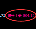 铁矿石期货:试仓低点,精准展开极端回升