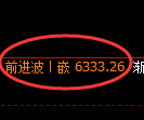 聚丙烯期货:试仓低点,精准展开强势反弹