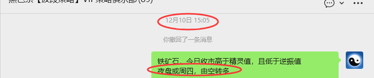 12月30日,铁矿石:VIP精准策略(短多)跟踪利润完成近50点