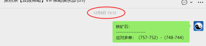 12月30日,铁矿石:VIP精准策略(短多)跟踪利润完成近50点