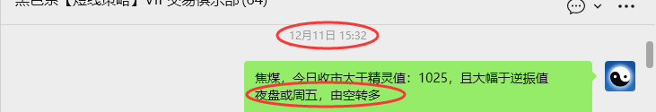 12月30日,焦煤:VIP精准策略(短多)跟踪目标100点
